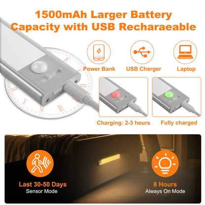 9.4in Rechargeable Closet/Under Cabinet Lights with Motion Sensor (Set of 2)